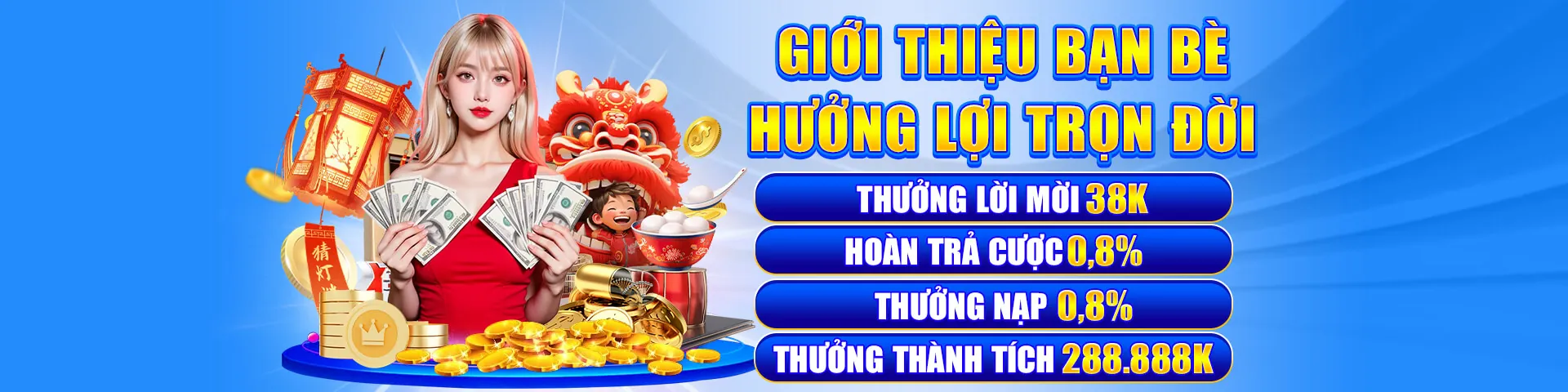 Đội ngũ hỗ trợ khách hàng chuyên nghiệp của Letou Xổ Số